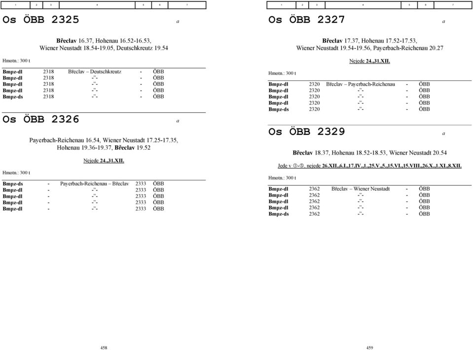 54, Wiener Neustadt 17.25-17.35, Hohenau 19.36-19.37, Břeclav 19.52 Nejede 24.,31.XII.