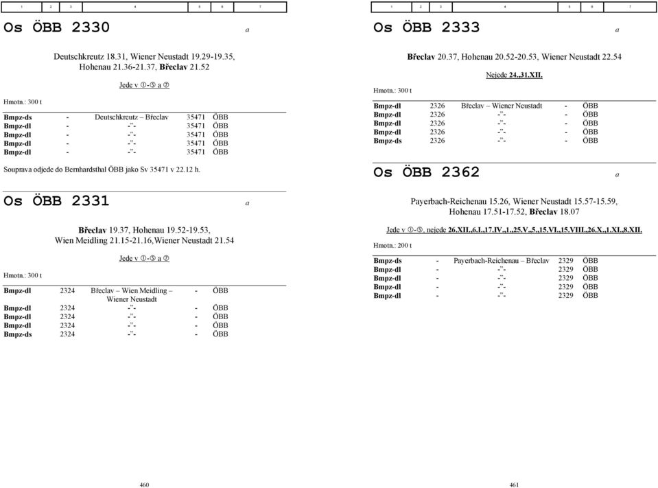 35471 v 22.12 h. Os ÖBB 2333 a Hmotn.: 300 t Břeclav 20.37, Hohenau 20.52-20.53, Wiener Neustadt 22.54 Nejede 24.,31.XII.