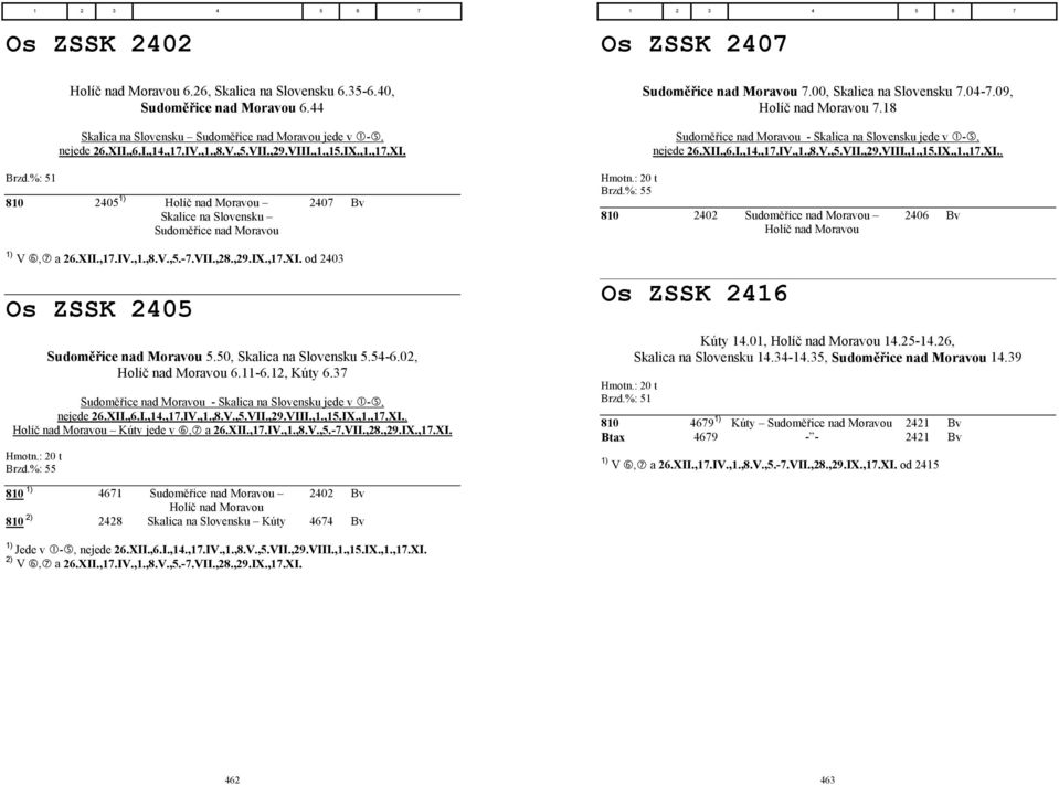 ,17.IV.,1.,8.V.,5.VII.,29.VIII.,1.,15.IX.,1.,17.XI., Brzd.%: 51 810 2405 1) Holíč nad Moravou Skalice na Slovensku Sudoměřice nad Moravou 2407 Bv Hmotn.: 20 t Brzd.