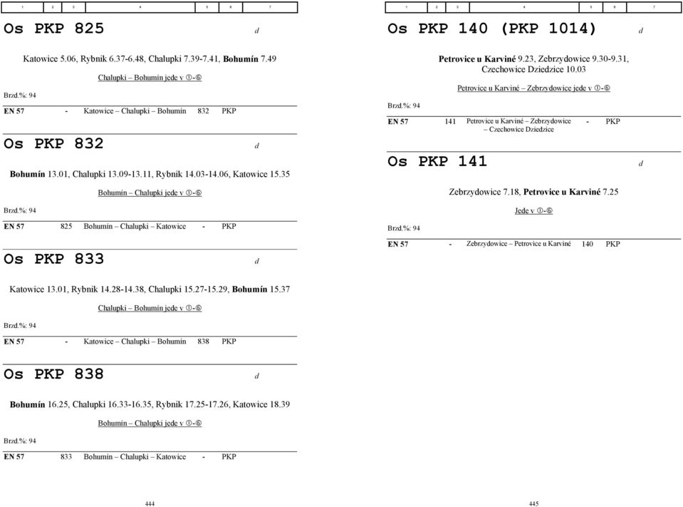 30-9.31, Czechowice Dziedzice 10.03 Petrovice u Karviné Zebrzydowice jede v - EN 57 141 Petrovice u Karviné Zebrzydowice Czechowice Dziedzice - PKP Os PKP 141 d Brzd.%: 94 Zebrzydowice 7.