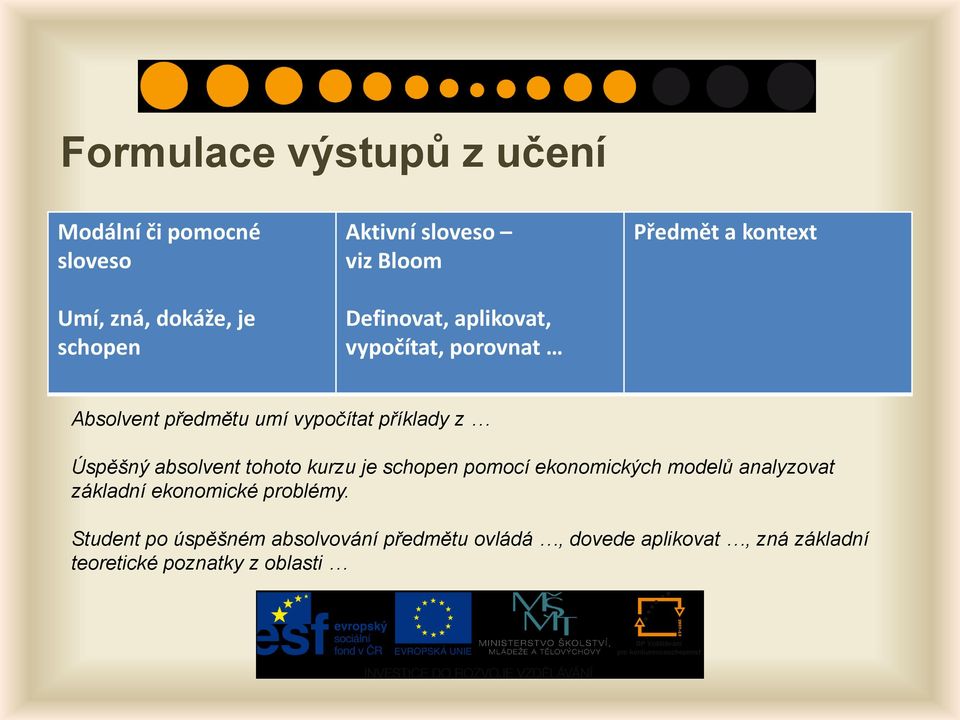 Úspěšný absolvent tohoto kurzu je schopen pomocí ekonomických modelů analyzovat základní ekonomické