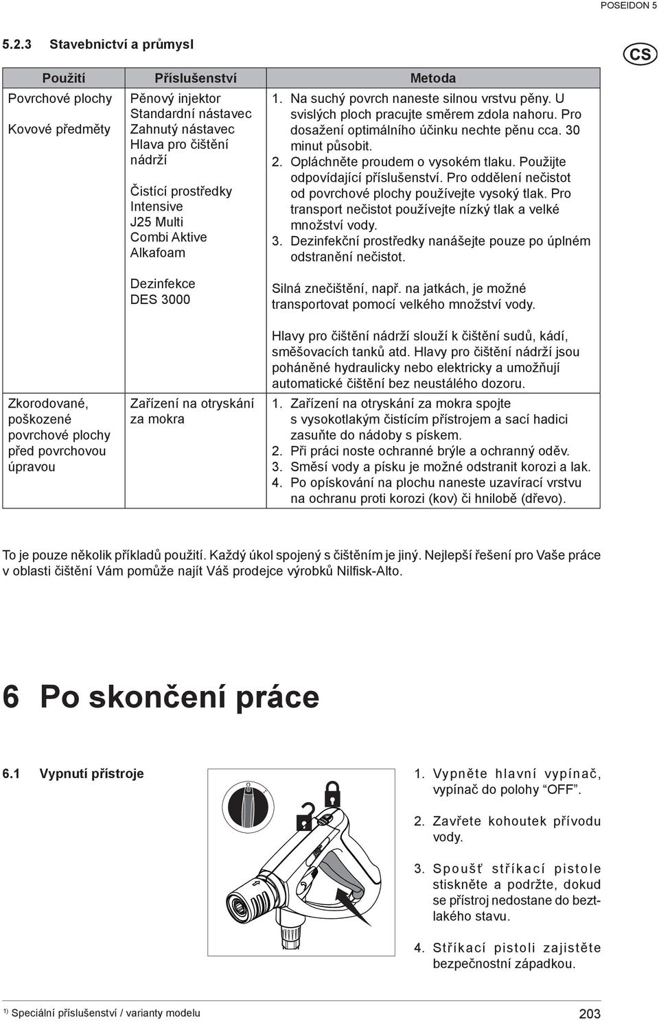 Opláchněte proudem o vysokém tlaku. Použijte odpovídající příslušenství. Pro oddělení nečistot od povrchové plochy používejte vysoký tlak.