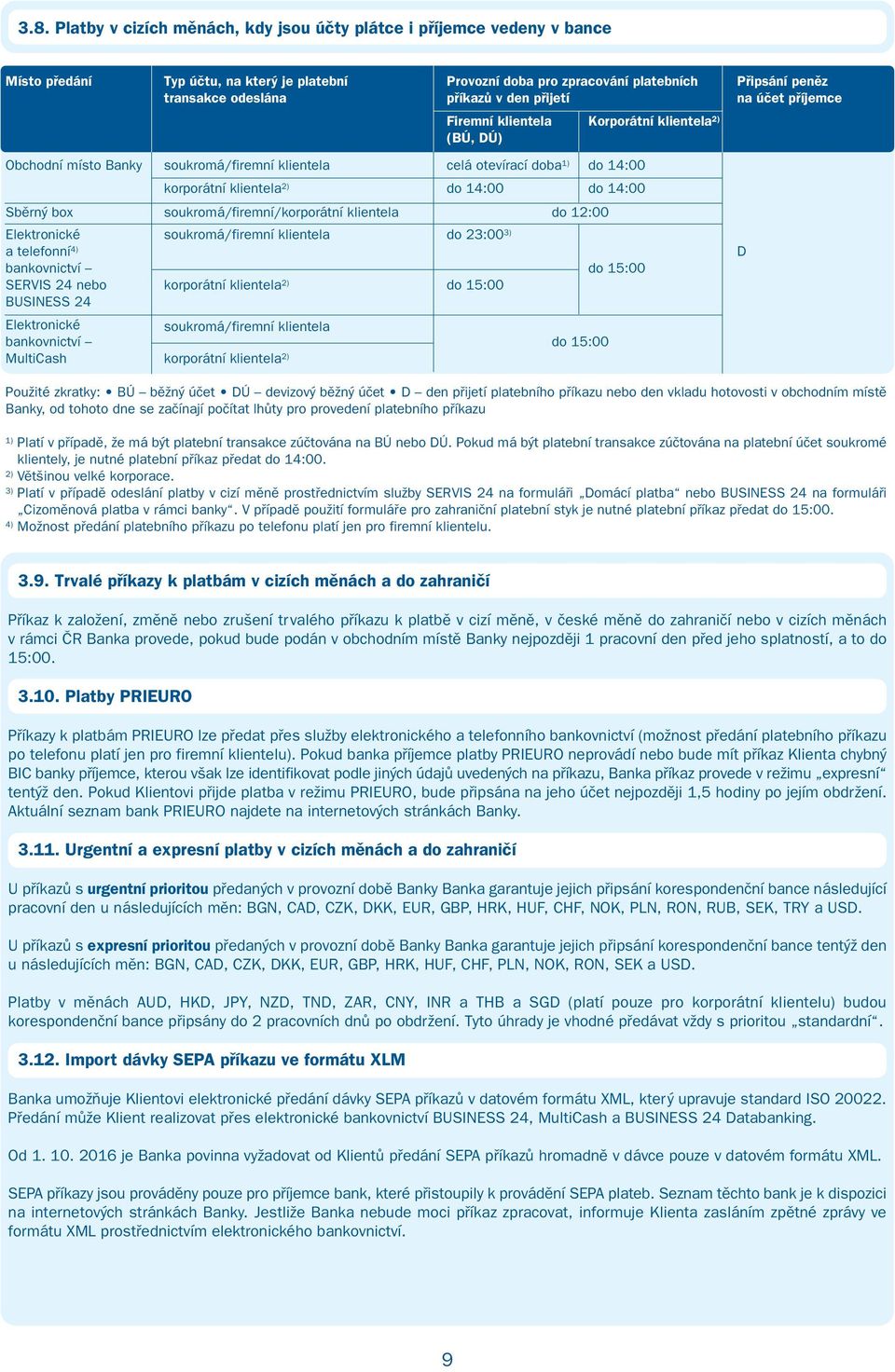 14:00 do 14:00 Sběrný box soukromá/firemní/korporátní klientela do 12:00 Elektronické soukromá/firemní klientela do 23:00 3) a telefonní 4) D bankovnictví do 15:00 SERVIS 24 nebo korporátní klientela