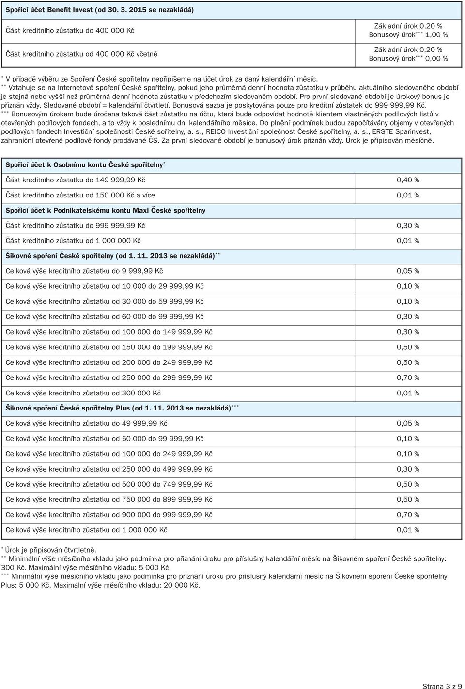 % * V případě výběru ze Spoření České spořitelny nepřipíšeme na účet úrok za daný kalendářní měsíc.