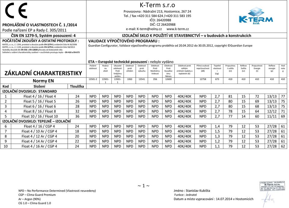 39, protokol o zkoušce podle EN 279-6, evdenční číslo 58/203 Výsledky zkoušek dle EN 356 a EN 2600 převzaty od dodavatele skla Světelné a solární charakterstky zasklení + součntele prostupu tepla EN