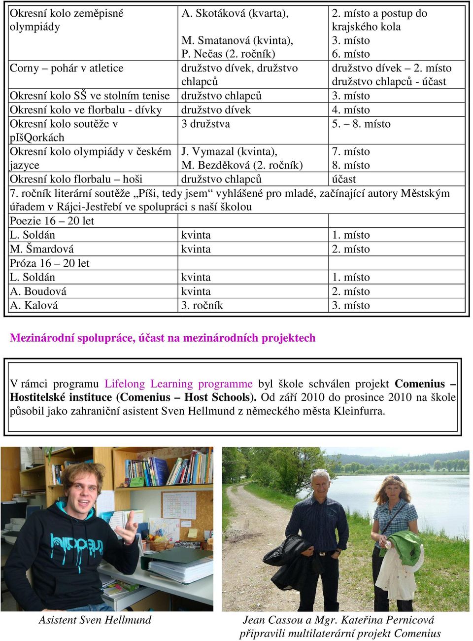 místo Okresní kolo ve florbalu - dívky družstvo dívek 4. místo Okresní kolo soutěže v 3 družstva 5. 8. místo pišqorkách Okresní kolo olympiády v českém jazyce J. Vymazal (kvinta), M. Bezděková (2.