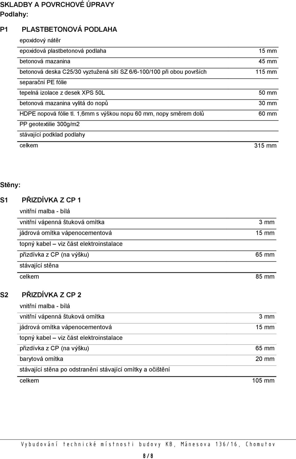 1,6mm s výškou nopu 60 mm, nopy směrem dolů PP geotextilie 300g/m2 stávající podklad podlahy celkem 15 mm 45 mm 115 mm 50 mm 30 mm 60 mm 315 mm Stěny: S1 PŘIZDÍVKA Z CP 1 vnitřní malba - bílá vnitřní