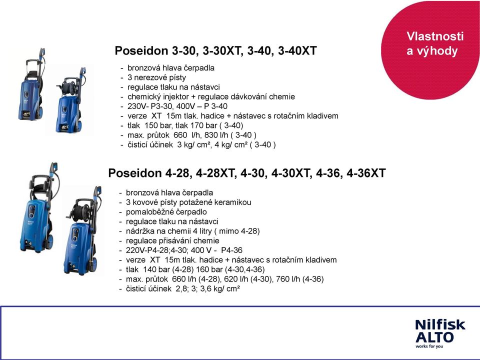 průtok 660 l/h, 830 l/h ( 3-40 ) - čisticí účinek 3 kg/ cm², 4 kg/ cm² ( 3-40 ) Vlastnosti a výhody Poseidon 4-28, 4-28XT, 4-30, 4-30XT, 4-36, 4-36XT - bronzová hlava čerpadla - 3 kovové písty