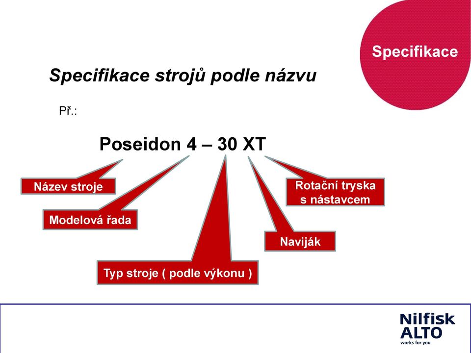 : Poseidon 4 30 XT Název stroje