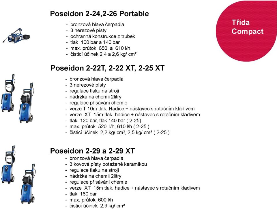 2litry - regulace přisávání chemie - verze T 10m tlak. Hadice + nástavec s rotačním kladivem - verze XT 15m tlak. hadice + nástavec s rotačním kladivem - tlak 120 bar, tlak 140 bar ( 2-25) - max.