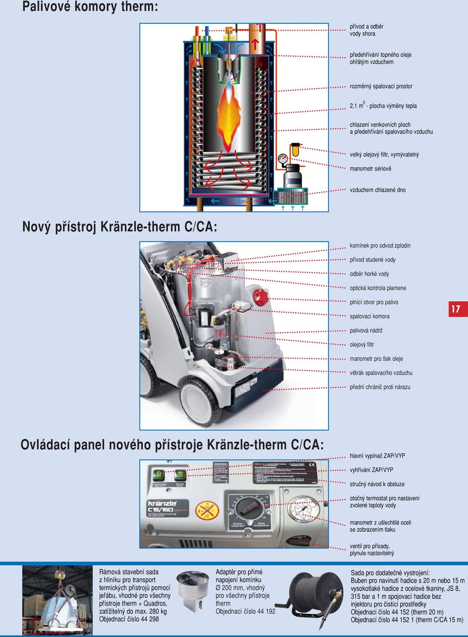 komora 17 palivová nádrω olejovÿ filtr mmetr pro tlak oleje vπtrák spalovacího vzduchu p ední chrániç proti nárazu Ovládací panel nového p ístroje Kränzle-therm C/CA: hlavní vypínaç ZAP/VYP vyh ívání