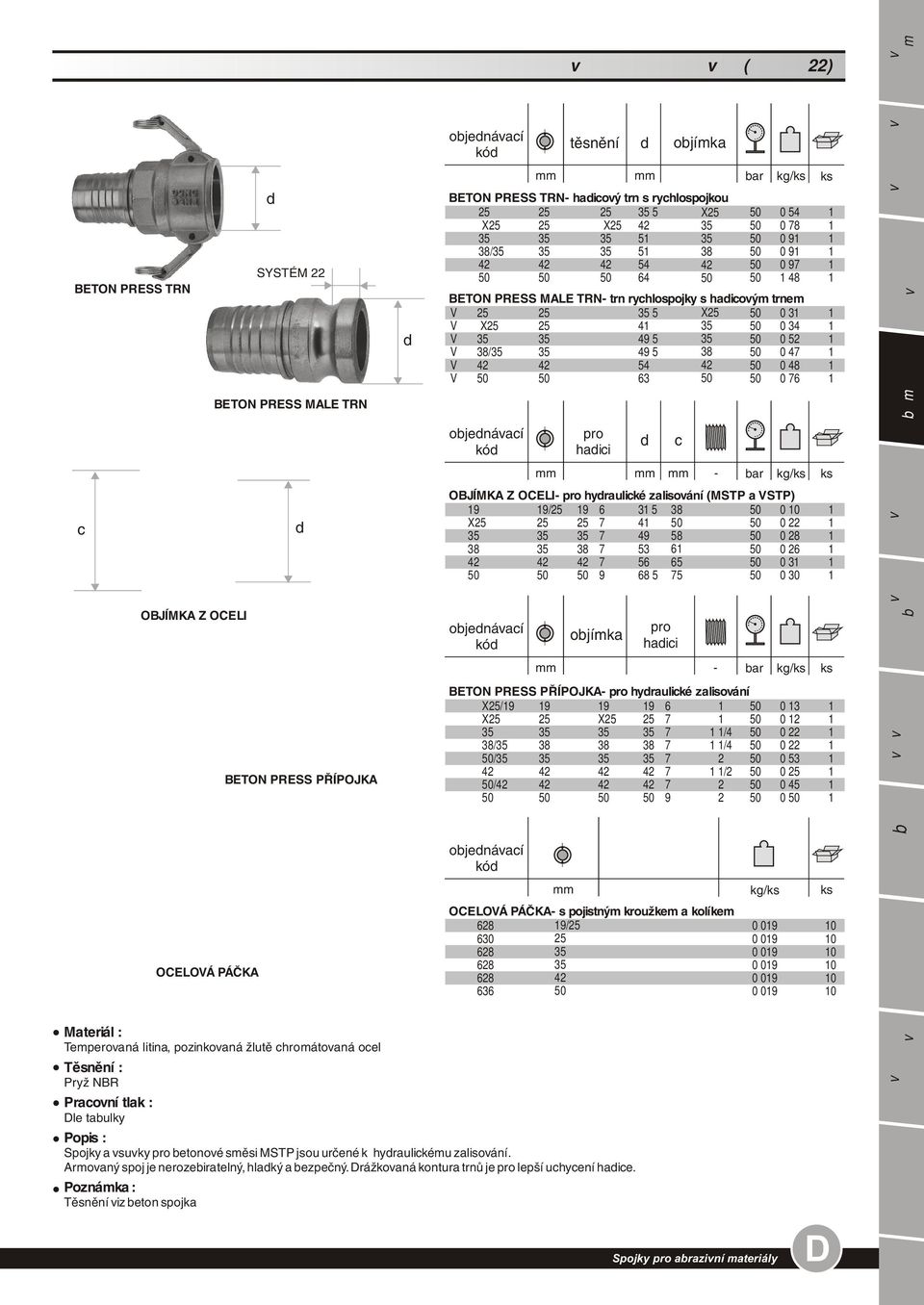 (MSTP VSTP) PH / x 3,5 3 0,0 PHX x 7 0, 5 PH x 7 0,2 PH3 3 x 7 53 0,2 5 PH2 2 2 x 7 5 0,3 PH x,5 0,30 ojímk pro hii r kg/ BETON PRESS PŘÍPOJKA pro hyruliké zlisování MSTPX/T PH x " MSTPXT PHX x 7 "