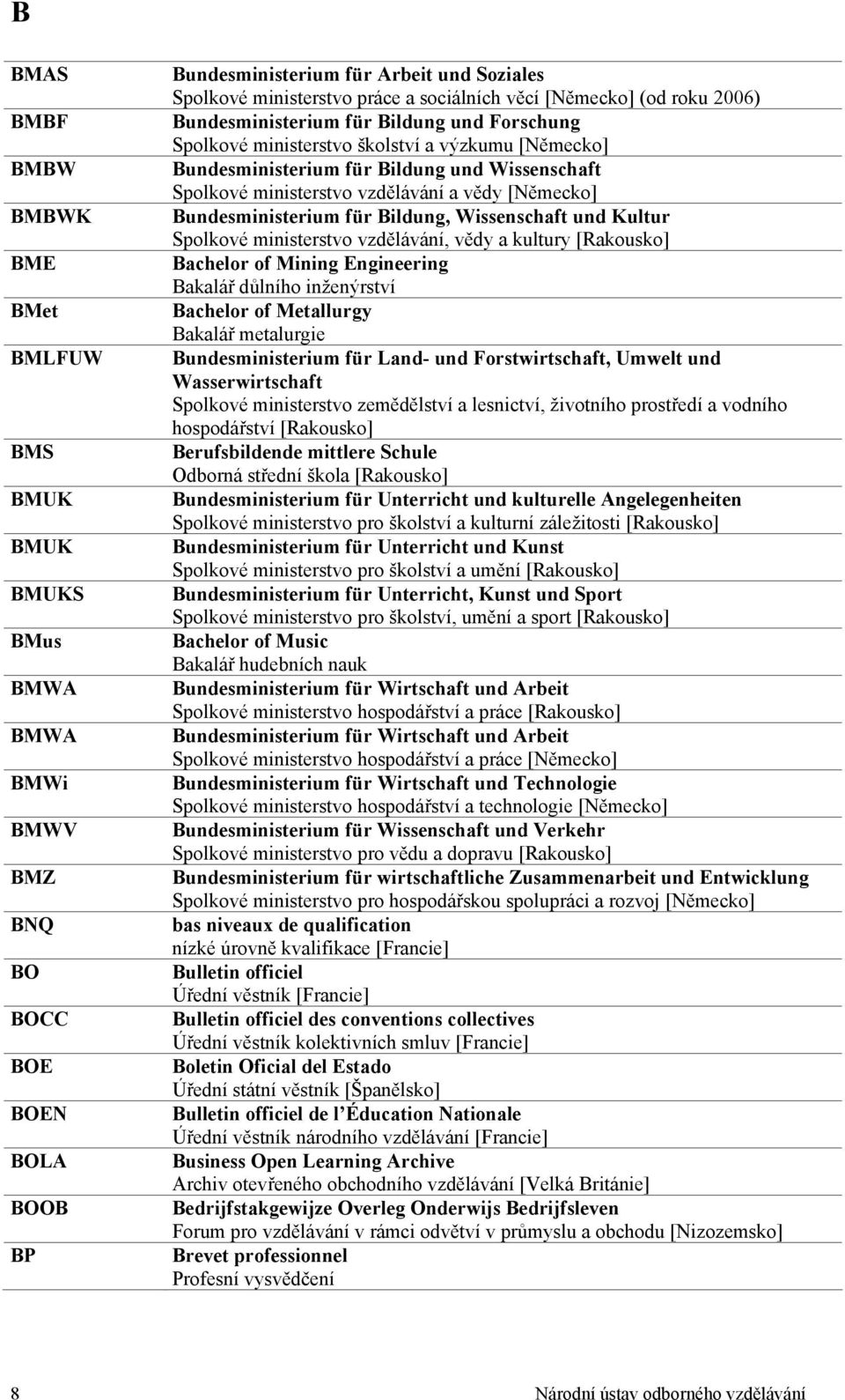 ministerstvo vzdělávání a vědy [Německo] Bundesministerium für Bildung, Wissenschaft und Kultur Spolkové ministerstvo vzdělávání, vědy a kultury [Rakousko] Bachelor of Mining Engineering Bakalář