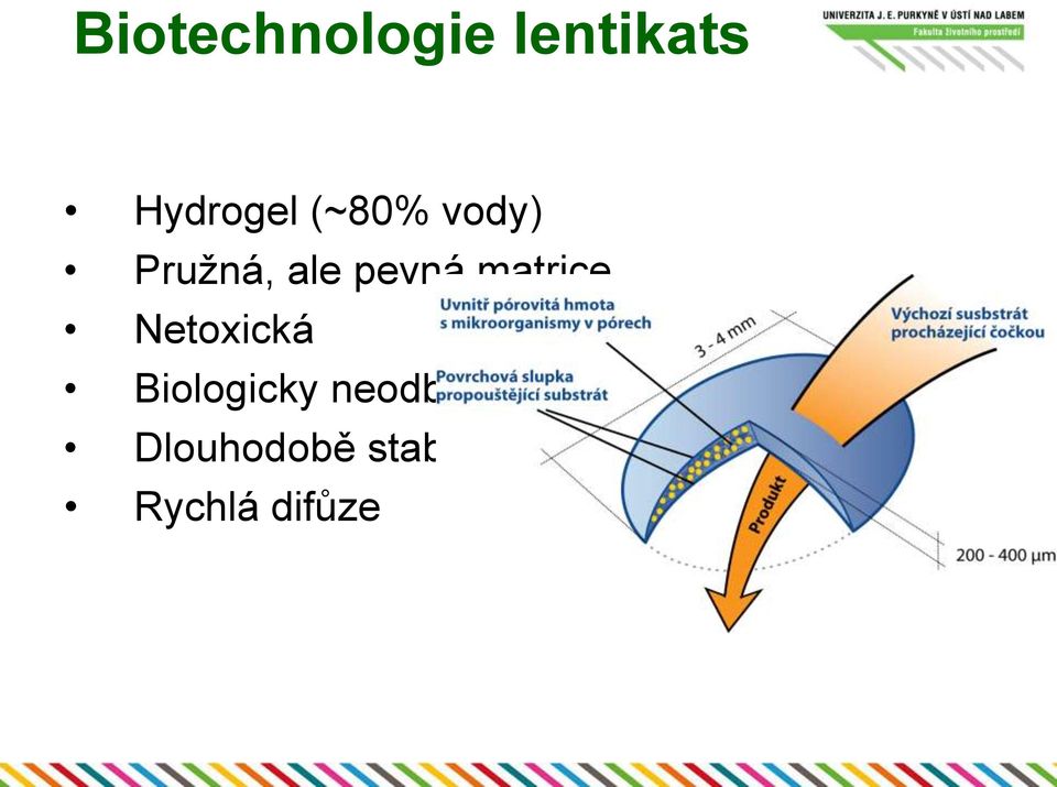 matrice Netoxická Biologicky