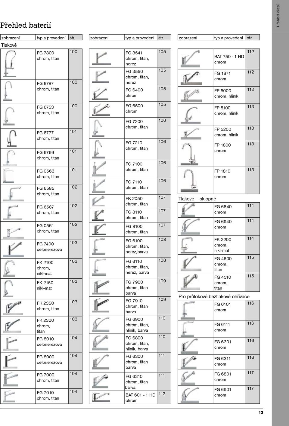 7400 celonerezová FK 2100 chrom, nikl - mat FK 2150 nikl - mat FK 2350 chrom, titan FK 2300 chrom, titan FG 8010 celonerezová FG 8000 celonerezová FG 7000 chrom, titan FG 7010 chrom, titan 100 100