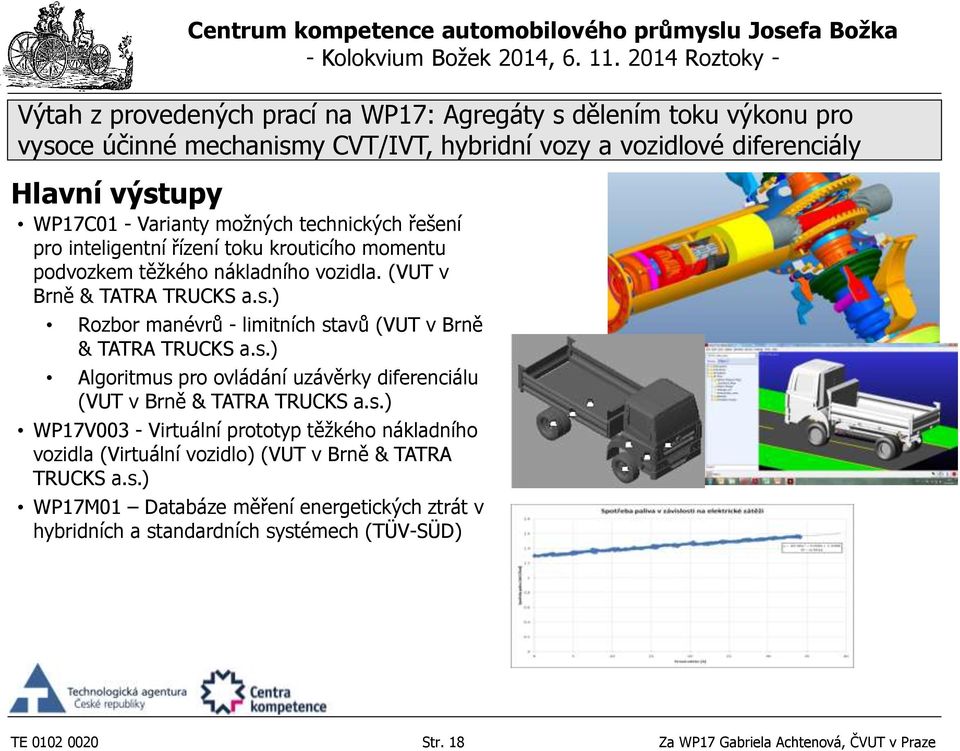 ) Rozbor manévrů - limitních stavů (VUT v Brně & TATRA TRUCKS a.s.) Algoritmus pro ovládání uzávěrky diferenciálu (VUT v Brně & TATRA TRUCKS a.s.) WP17V003 - Virtuální prototyp těžkého nákladního vozidla (Virtuální vozidlo) (VUT v Brně & TATRA TRUCKS a.