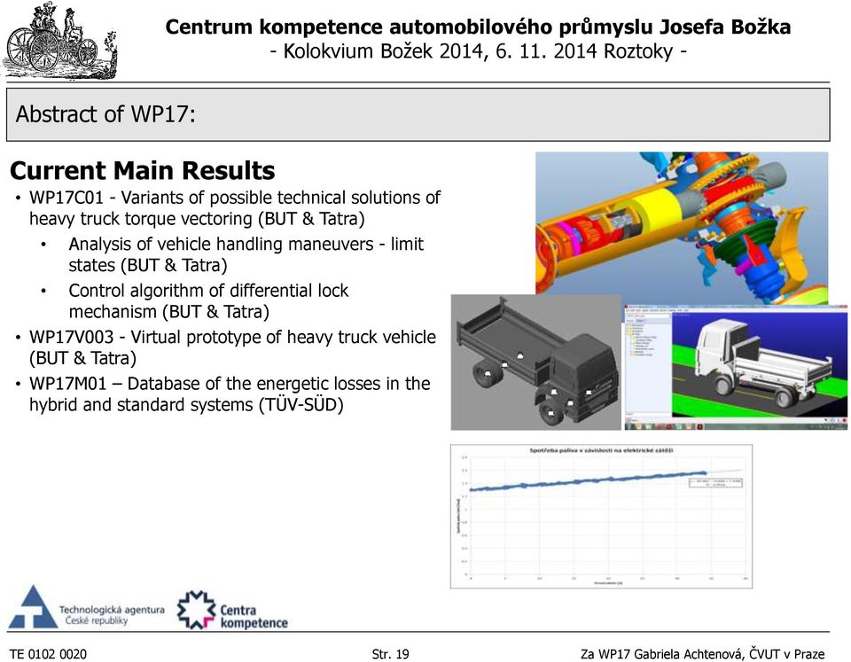 differential lock mechanism (BUT & Tatra) WP17V003 - Virtual prototype of heavy truck vehicle (BUT & Tatra) WP17M01