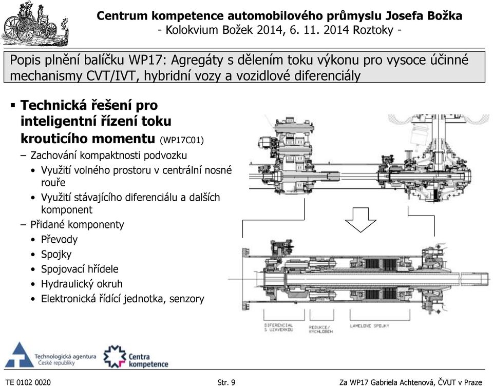 diferenciálu a dalších komponent Přidané komponenty Převody Spojky Spojovací hřídele