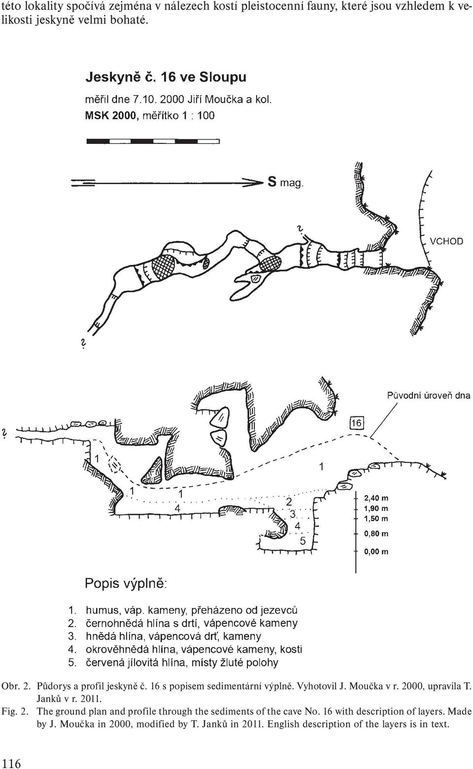 2000, upravila T. Janků v r. 2011. Fig. 2. The ground plan and profile through the sediments of the cave No.