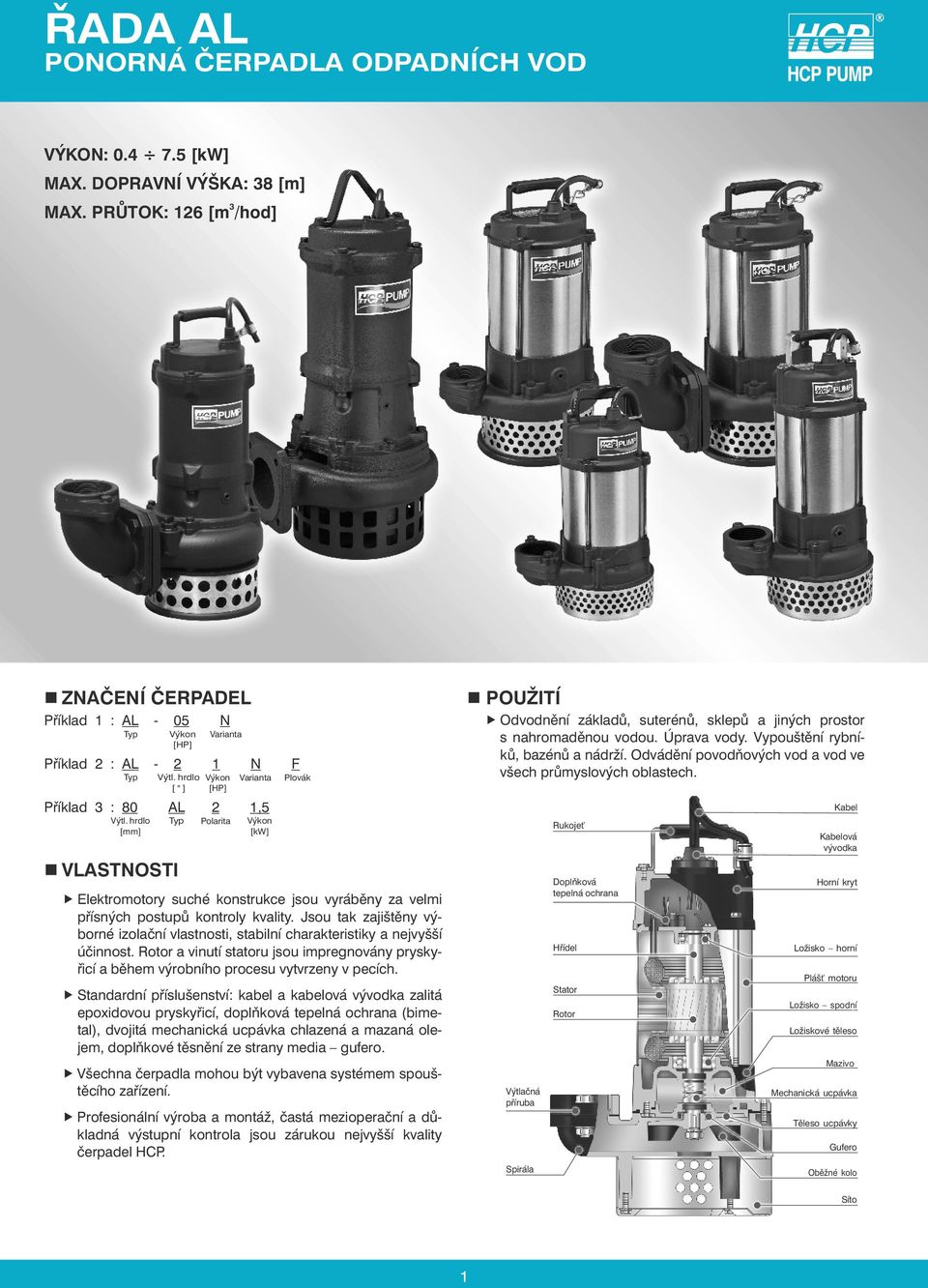 hrdlo [ " ] N Výkon [HP] Polarita Varianta Příklad : 0 AL 1,5 Výkon [kw] Plovák Elektromotory suché konstrukce jsou vyráběny za velmi přísných postupů kontroly kvality.
