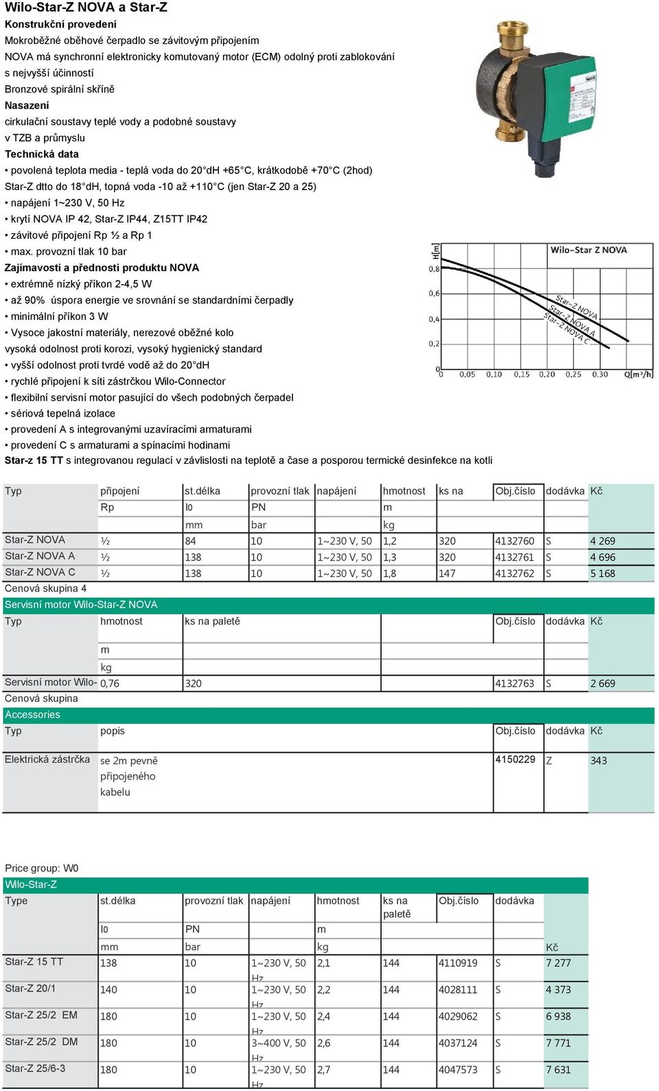 (2hod) Star-Z dtto do 18 dh, topná voda -10 až +110 C (jen Star-Z 20 a 25) napájení 1~230 V, 50 Hz krytí NOVA IP 42, Star-Z IP44, Z15TT IP42 závitové připojení Rp ½ a Rp 1 max.