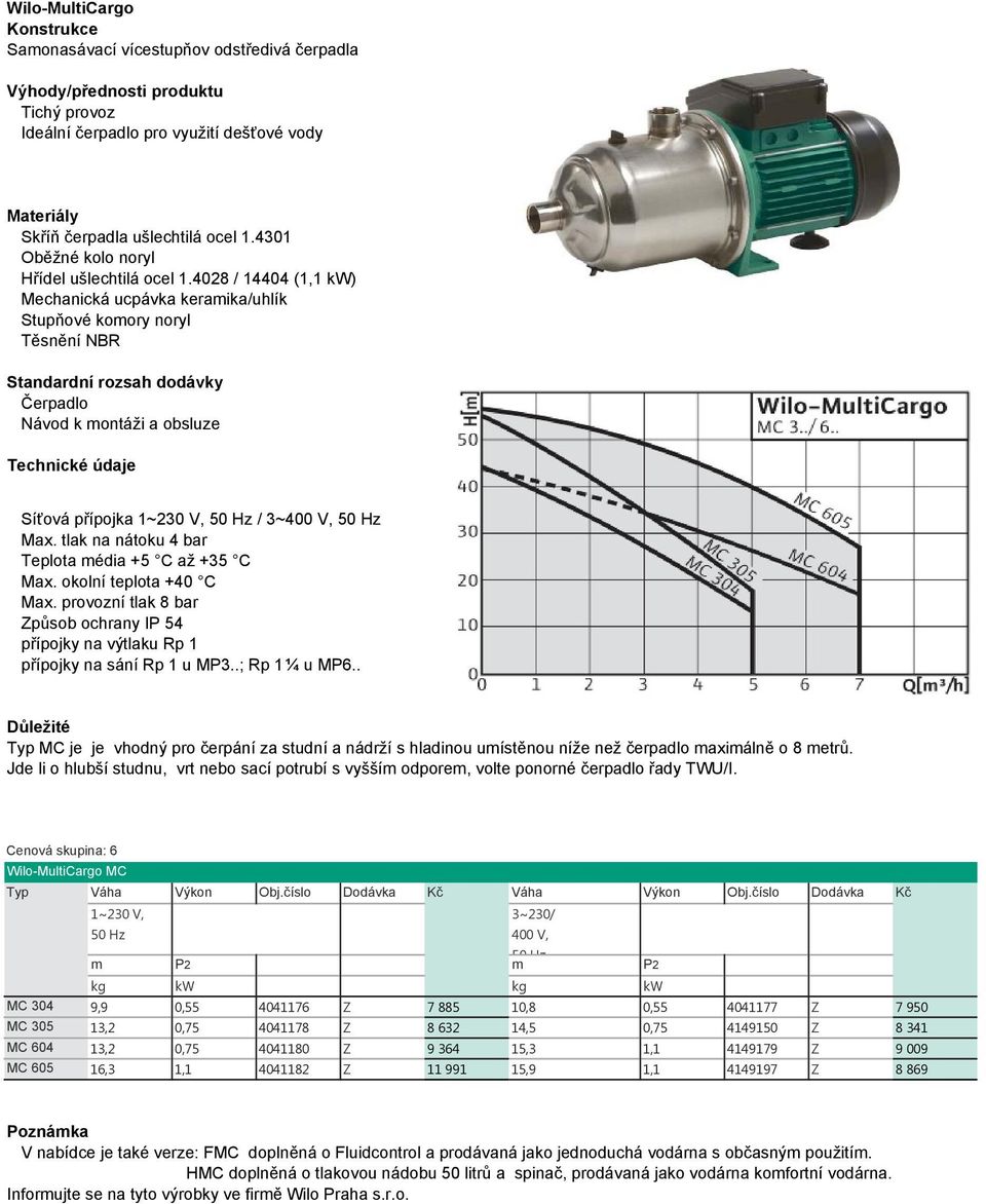 4028 / 14404 (1,1 kw) Mechanická ucpávka keramika/uhlík Stupňové komory noryl Těsnění NBR Standardní rozsah dodávky Čerpadlo Návod k montáži a obsluze Technické údaje Síťová přípojka 1~230 V, 50 Hz /