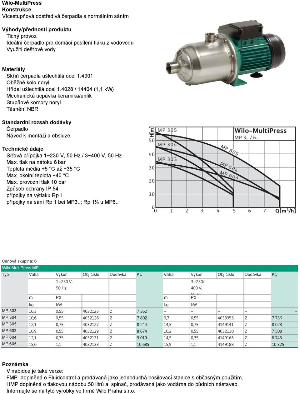 4028 / 14404 (1,1 kw) Mechanická ucpávka keramika/uhlík Stupňové komory noryl Těsnění NBR Standardní rozsah dodávky Čerpadlo Návod k montáži a obsluze Technické údaje Síťová přípojka 1~230 V, 50 Hz /