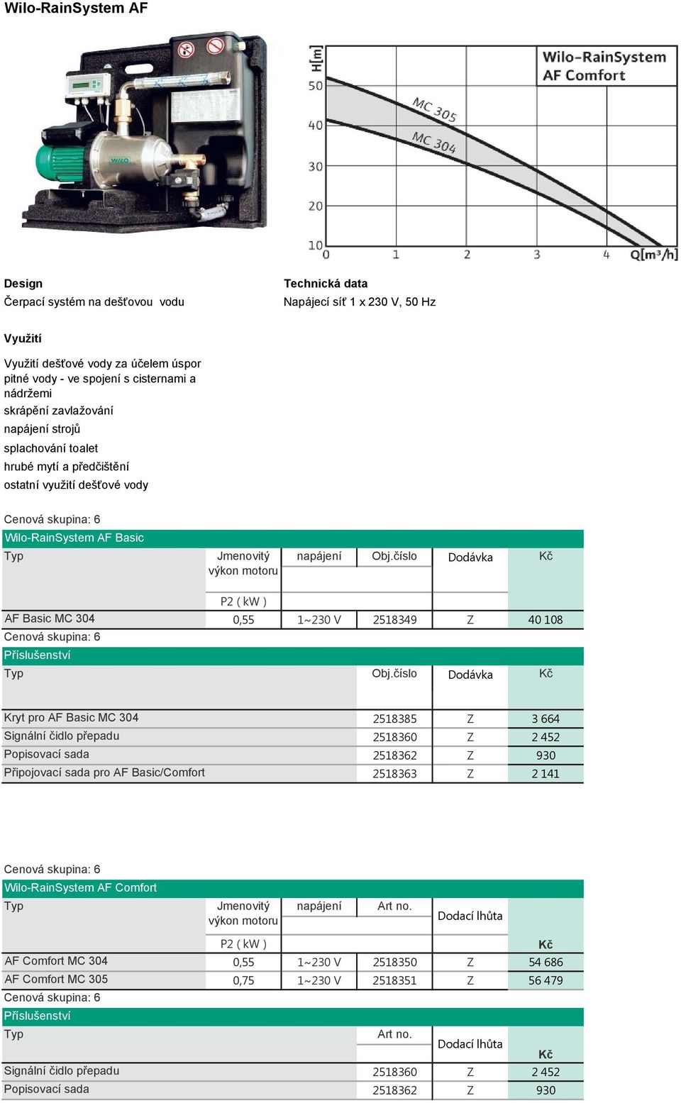 číslo Dodávka Kč P2 ( kw ) AF Basic MC 304 0,55 1~230 V 2518349 Z 40 108 Cenová skupina: 6 Příslušenství Typ Obj.