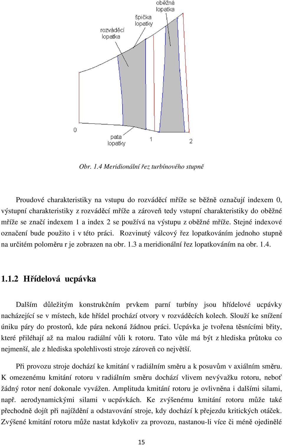 charakteristiky do oběžné mříže se značí indexem 1 a index 2 se používá na výstupu z oběžné mříže. Stejné indexové označení bude použito i v této práci.