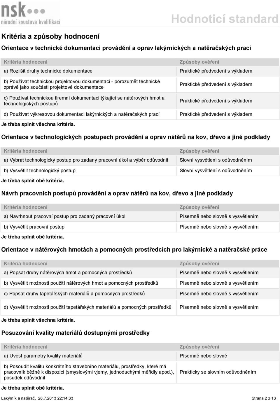 Praktické předvedení s výkladem Praktické předvedení s výkladem d) Používat výkresovou dokumentaci lakýrnických a natěračských prací Praktické předvedení s výkladem Orientace v technologických