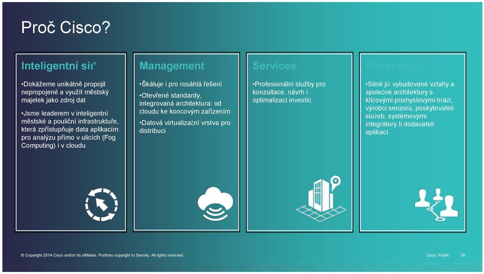 infrastruktuře, která zpřístupňuje data aplikacím pro analýzu přímo v ulicích (Fog Computing) i v cloudu Škáluje i pro rosáhlá řešení Otevřené standardy, integrovaná