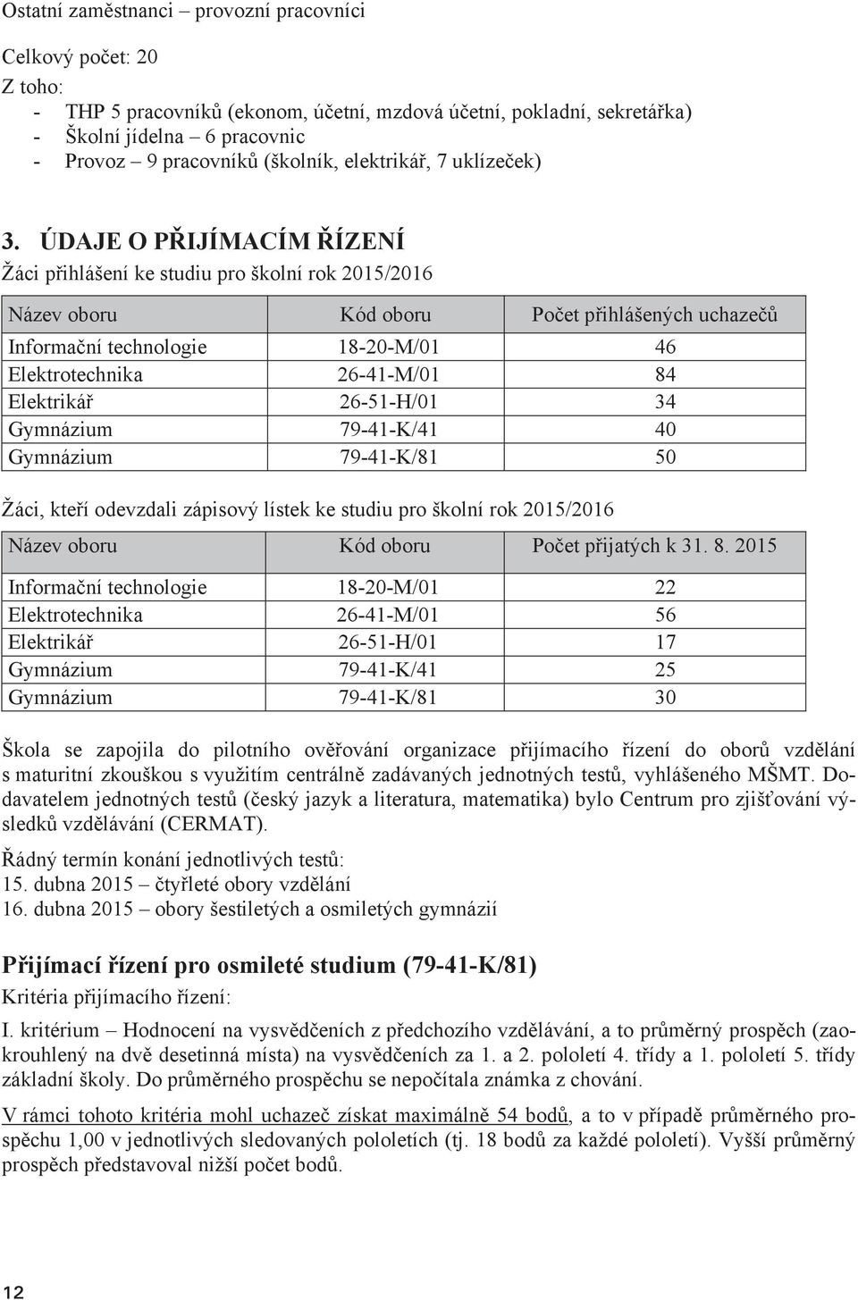 ÚDAJE O PIJÍMACÍM ÍZENÍ Žáci pihlášení ke studiu pro školní rok 2015/2016 Název oboru Kód oboru Poet pihlášených uchaze Informaní technologie 18-20-M/01 46 Elektrotechnika 26-41-M/01 84 Elektriká