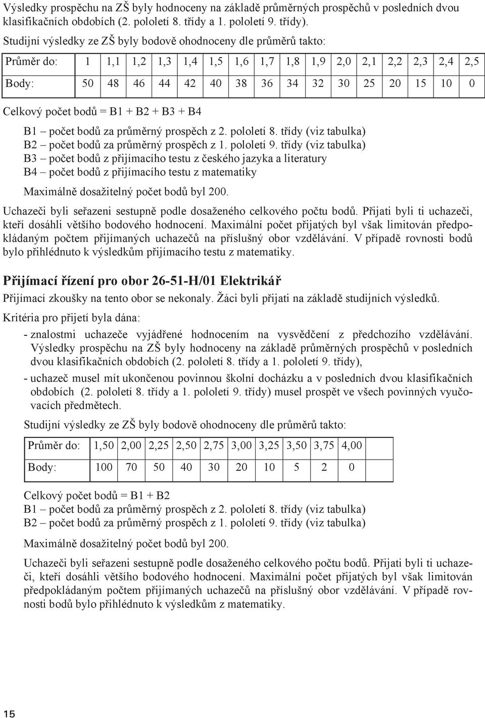 bod = B1 + B2 + B3 + B4 B1 poet bod za prmrný prospch z 2. pololetí 8. tídy (viz tabulka) B2 poet bod za prmrný prospch z 1. pololetí 9.