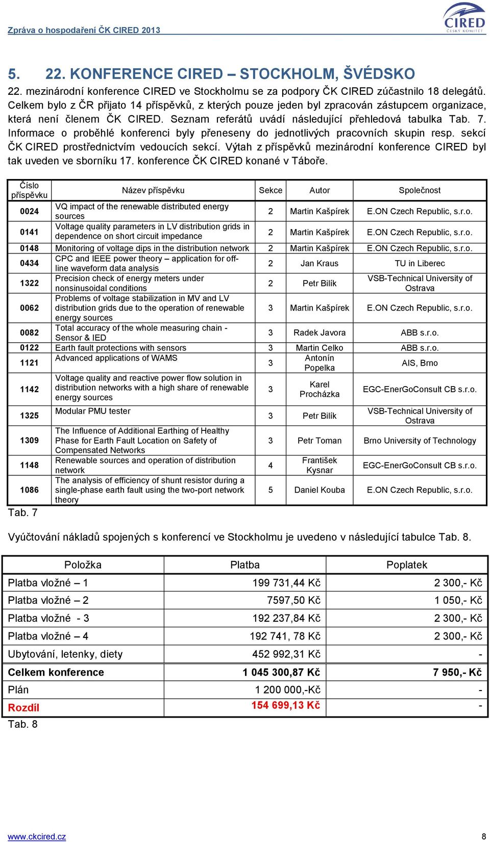 Informace o proběhlé konferenci byly přeneseny do jednotlivých pracovních skupin resp. sekcí ČK CIRED prostřednictvím vedoucích sekcí.