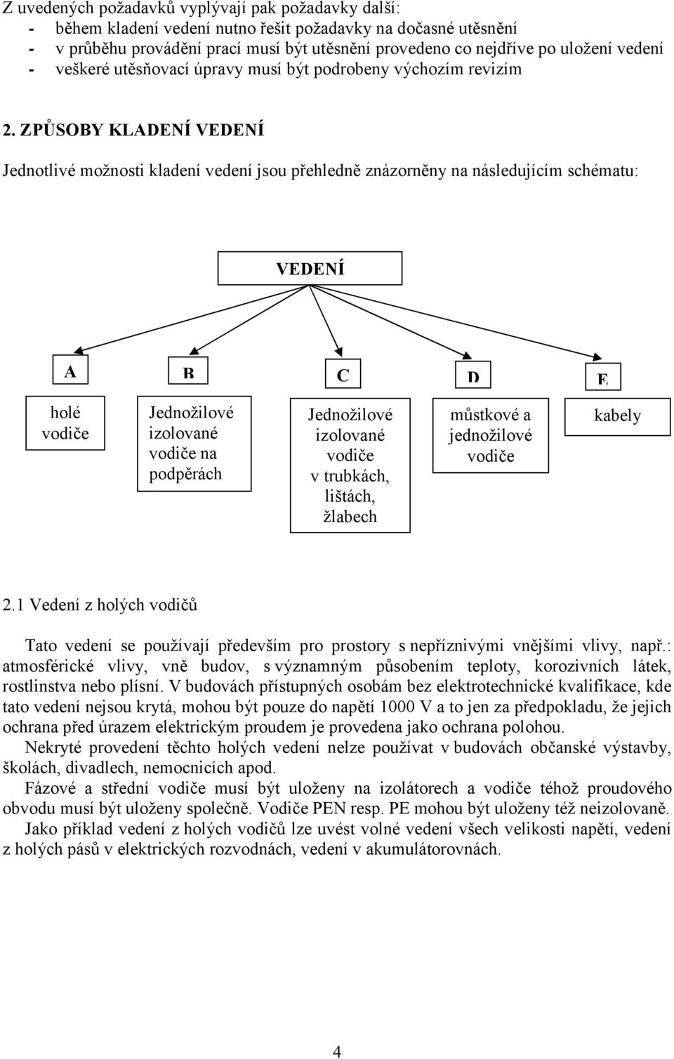 ZPŮSOBY KLADENÍ VEDENÍ Jednotlivé možnosti kladení vedení jsou přehledně znázorněny na následujícím schématu: VEDENÍ A B C D E holé vodiče Jednožilové izolované vodiče na podpěrách Jednožilové