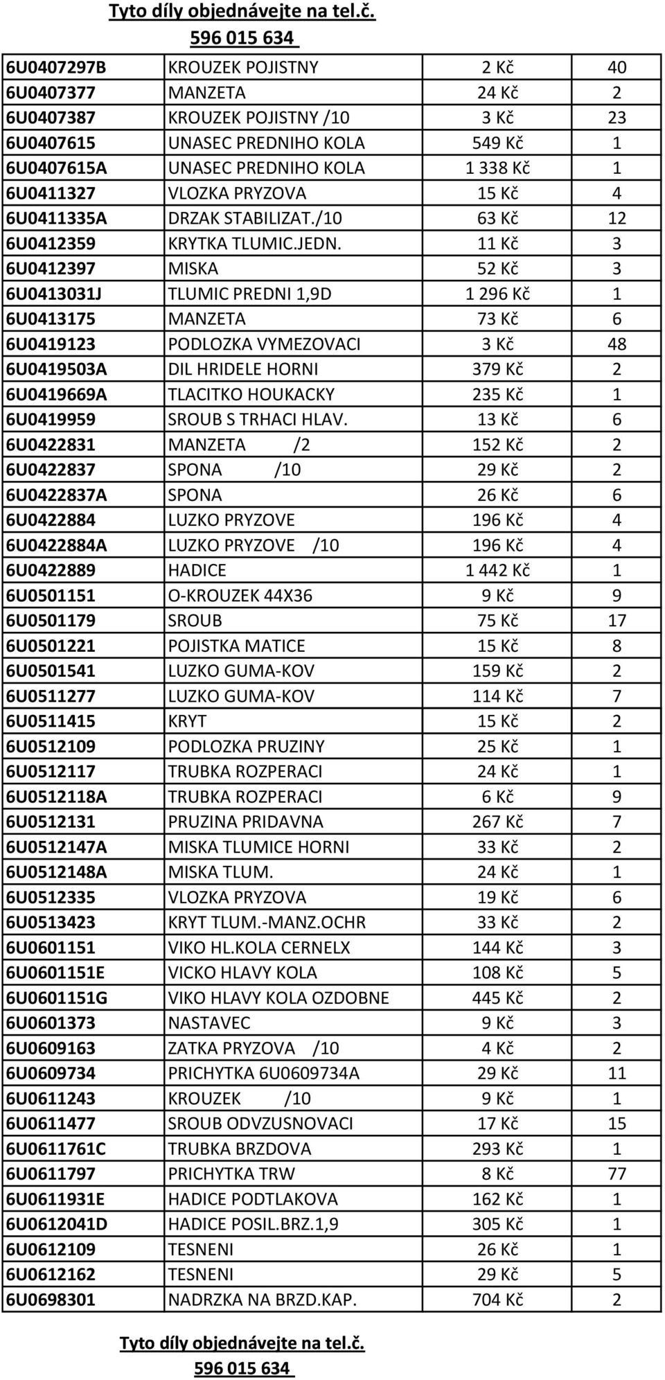 11 Kč 3 6U0412397 MISKA 52 Kč 3 6U0413031J TLUMIC PREDNI 1,9D 1296 Kč 1 6U0413175 MANZETA 73 Kč 6 6U0419123 PODLOZKA VYMEZOVACI 3 Kč 48 6U0419503A DIL HRIDELE HORNI 379 Kč 2 6U0419669A TLACITKO