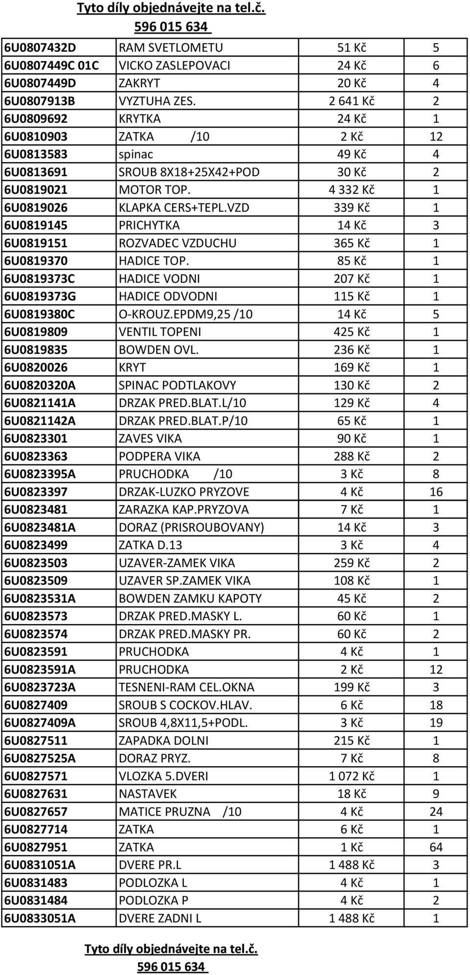 VZD 339 Kč 1 6U0819145 PRICHYTKA 14 Kč 3 6U0819151 ROZVADEC VZDUCHU 365 Kč 1 6U0819370 HADICE TOP. 85 Kč 1 6U0819373C HADICE VODNI 207 Kč 1 6U0819373G HADICE ODVODNI 115 Kč 1 6U0819380C O-KROUZ.