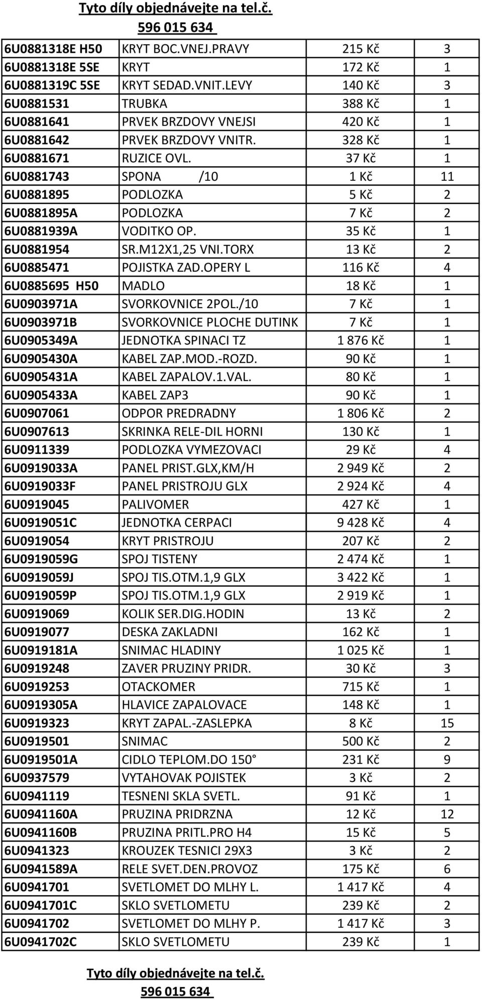 37 Kč 1 6U0881743 SPONA /10 1 Kč 11 6U0881895 PODLOZKA 5 Kč 2 6U0881895A PODLOZKA 7 Kč 2 6U0881939A VODITKO OP. 35 Kč 1 6U0881954 SR.M12X1,25 VNI.TORX 13 Kč 2 6U0885471 POJISTKA ZAD.