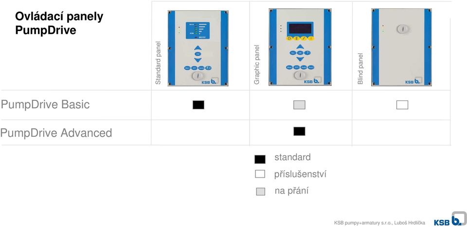 Blind panel PumpDrive Basic