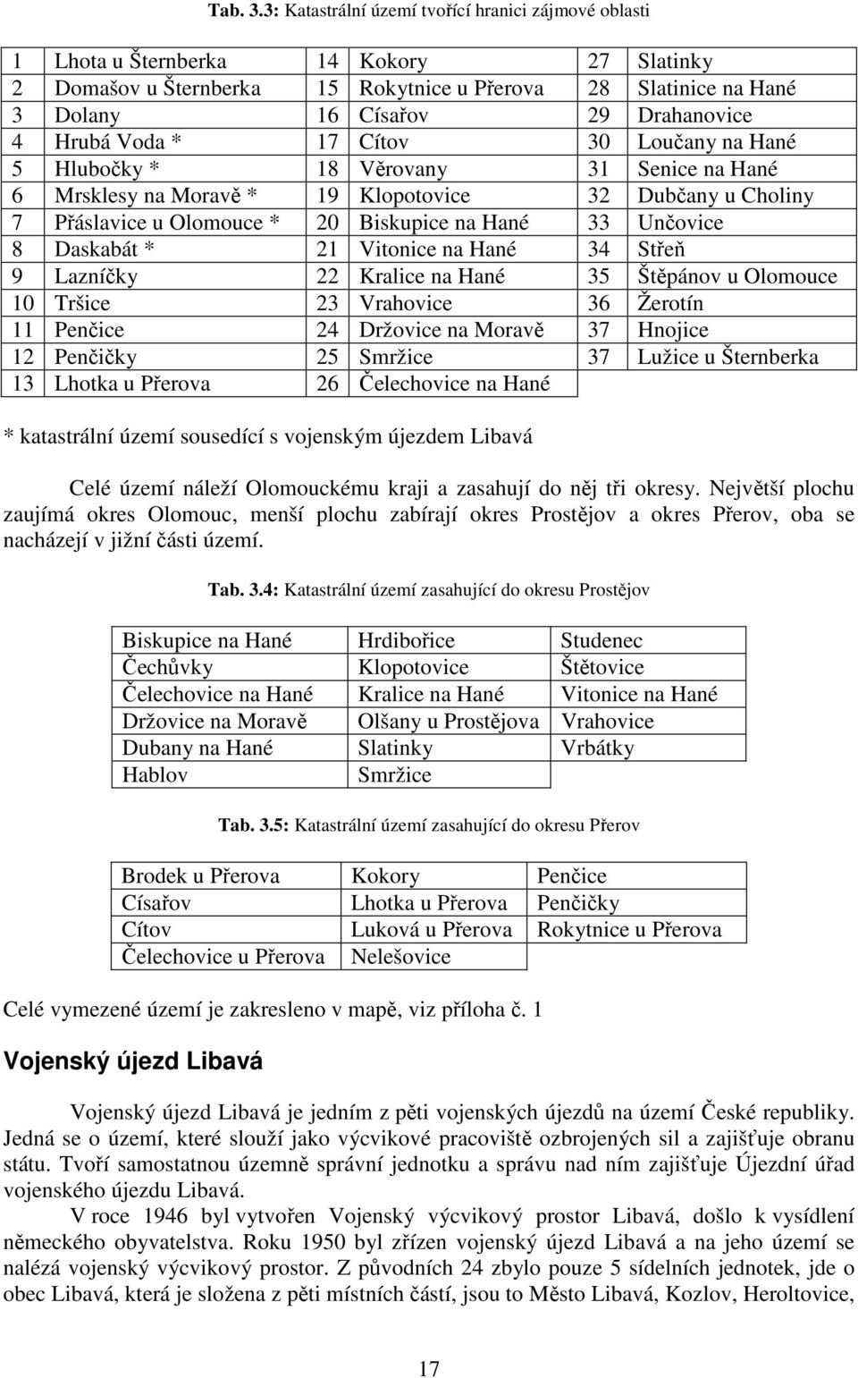 Hrubá Voda * 17 Cítov 30 Loučany na Hané 5 Hlubočky * 18 Věrovany 31 Senice na Hané 6 Mrsklesy na Moravě * 19 Klopotovice 32 Dubčany u Choliny 7 Přáslavice u Olomouce * 20 Biskupice na Hané 33