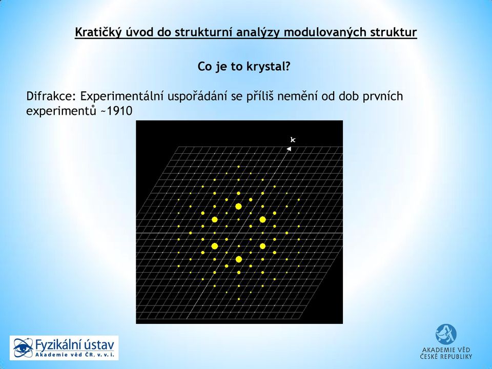 Difrakce: Experimentální uspořádání se