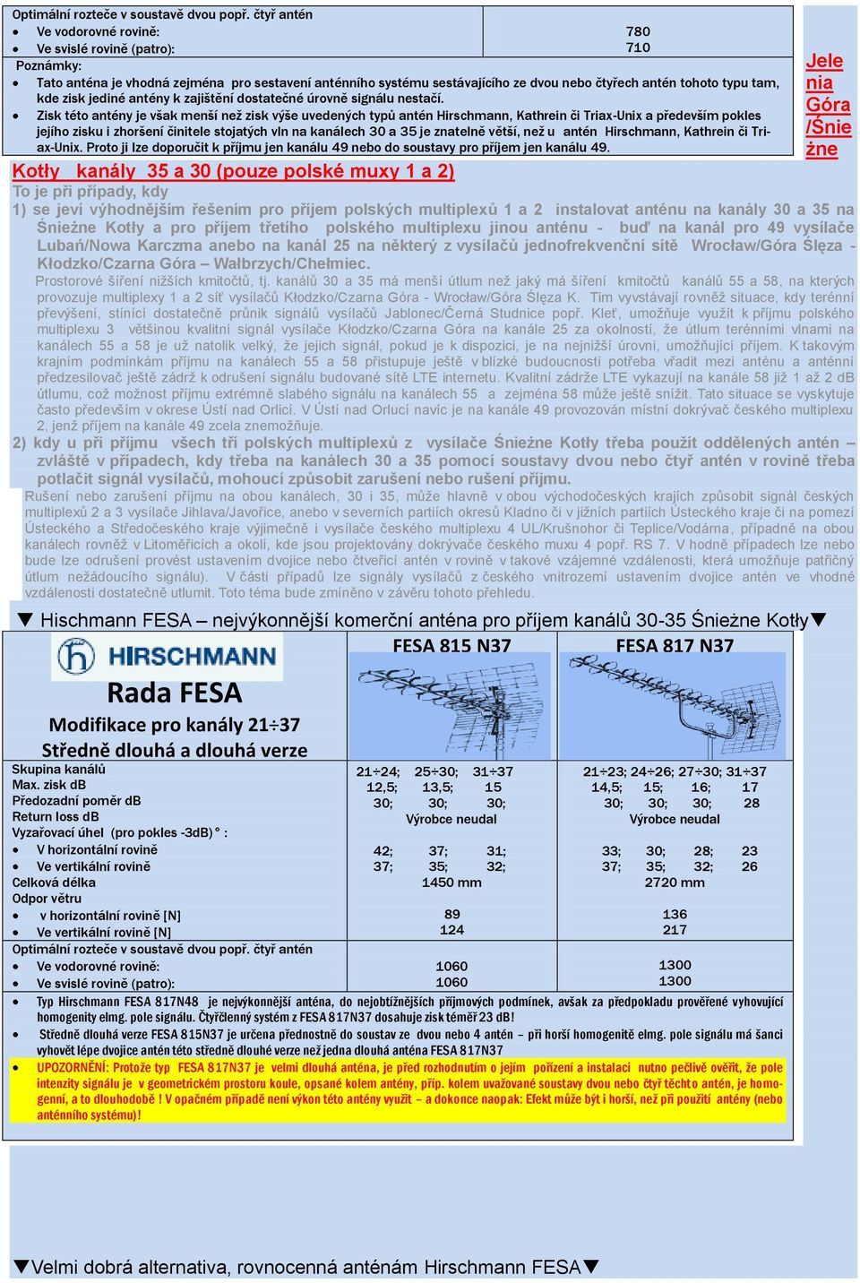 jediné antény k zajištění dostatečné úrovně signálu nestačí.