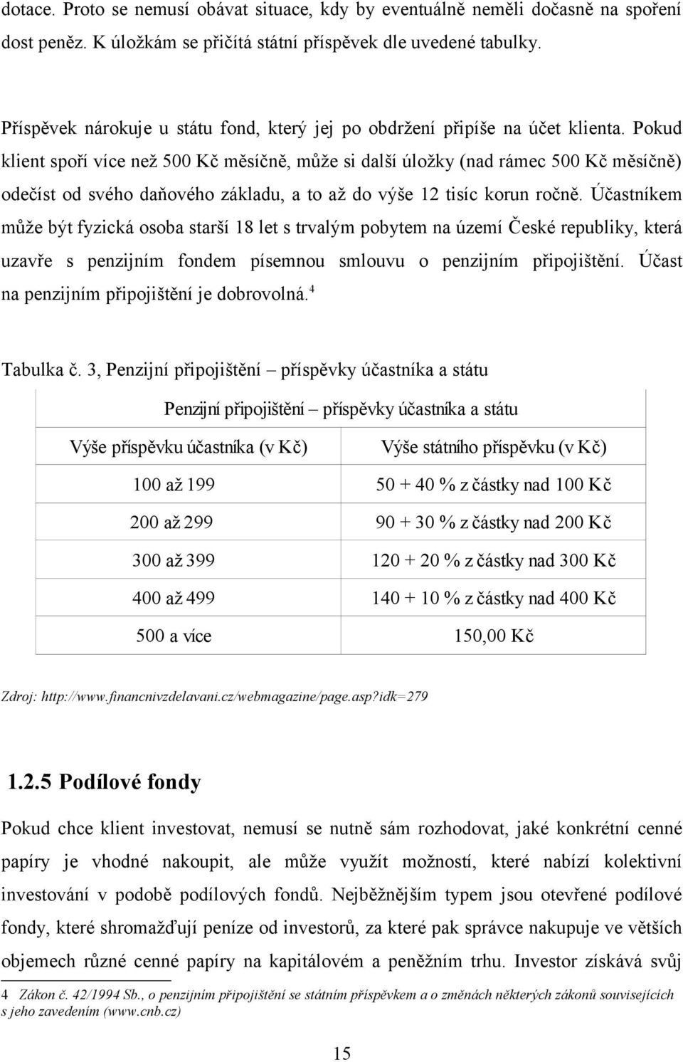 Pokud klient spoří více než 500 Kč měsíčně, může si další úložky (nad rámec 500 Kč měsíčně) odečíst od svého daňového základu, a to až do výše 12 tisíc korun ročně.