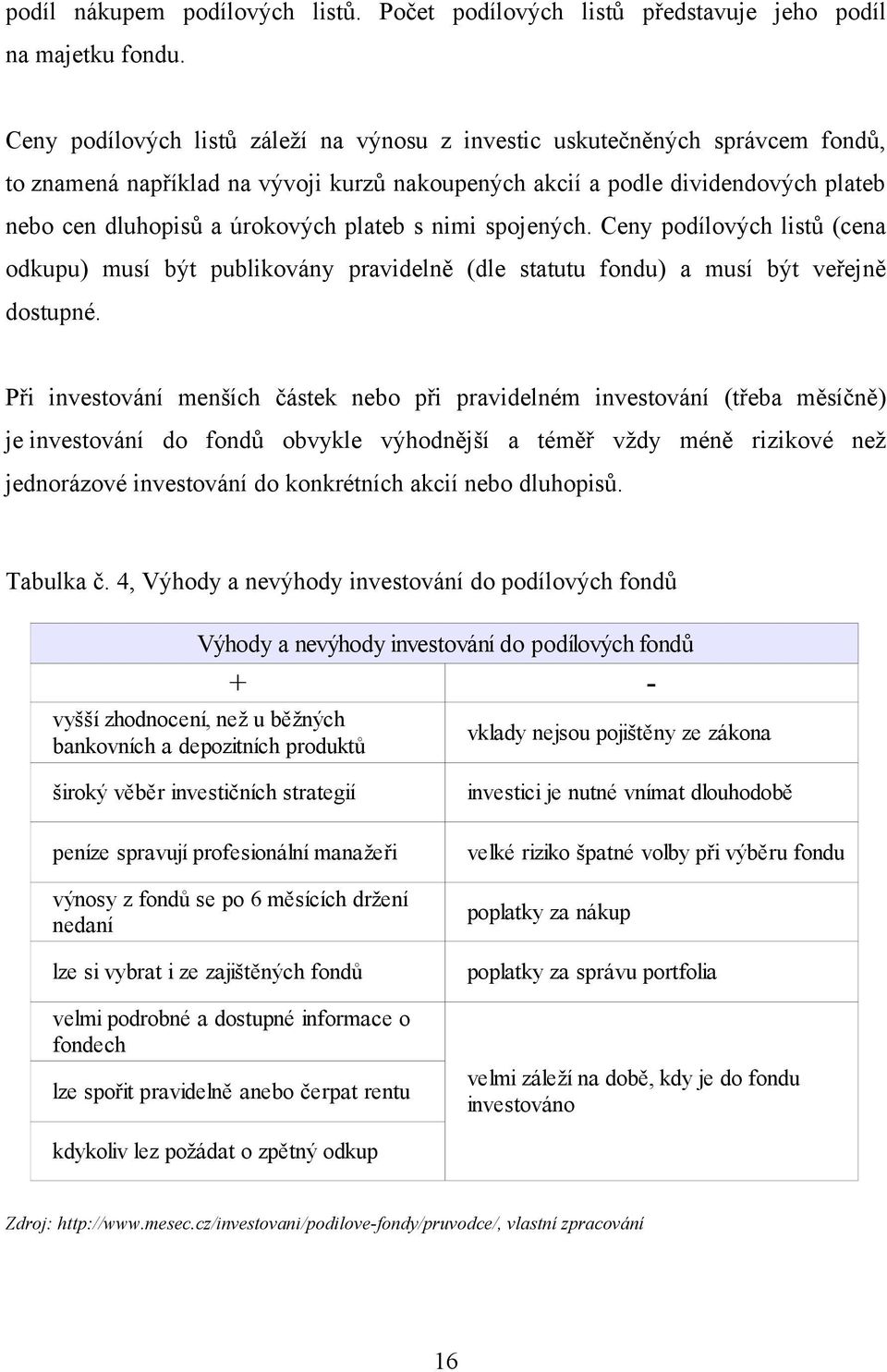 plateb s nimi spojených. Ceny podílových listů (cena odkupu) musí být publikovány pravidelně (dle statutu fondu) a musí být veřejně dostupné.