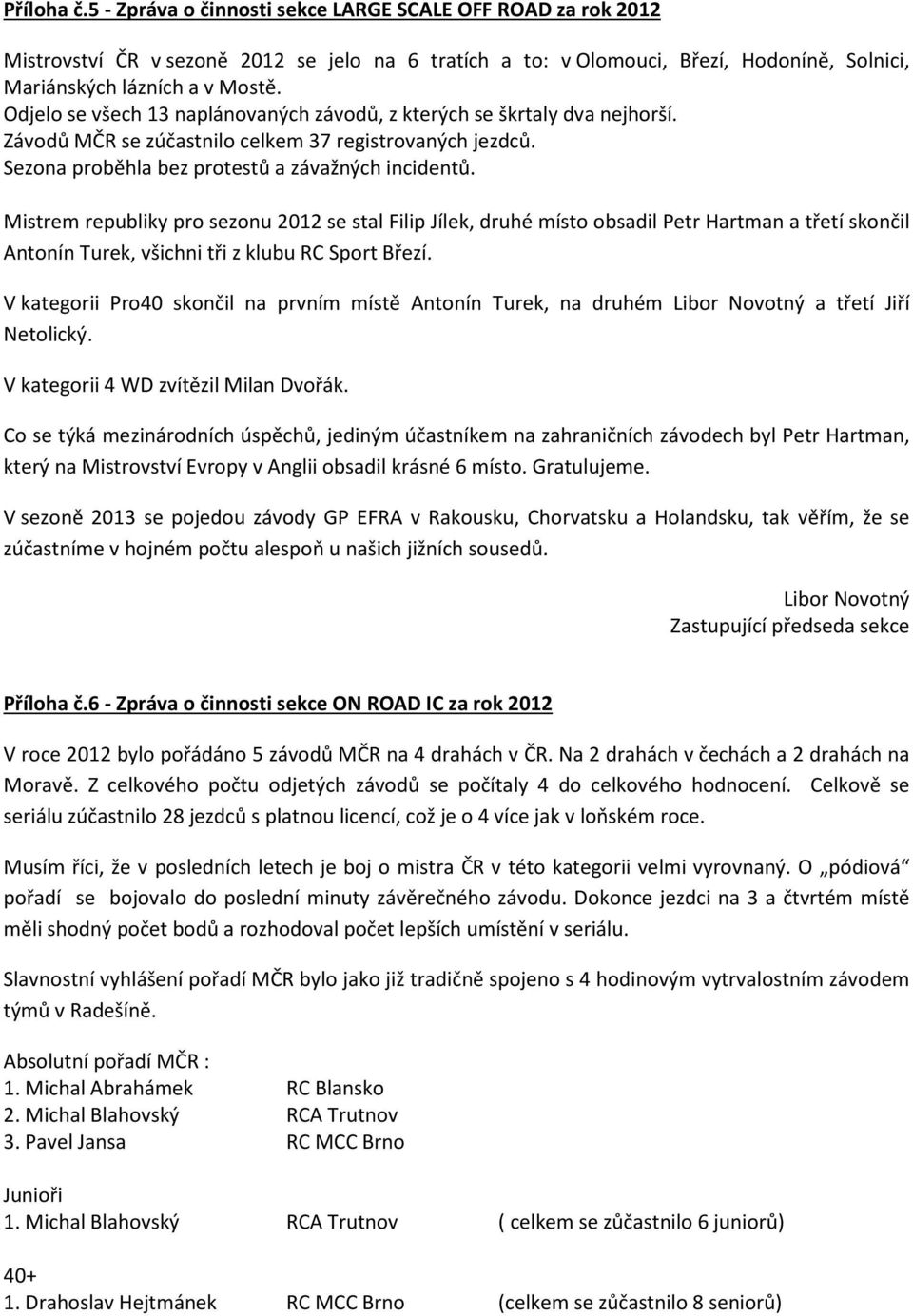 Mistrem republiky pro sezonu 2012 se stal Filip Jílek, druhé místo obsadil Petr Hartman a třetí skončil Antonín Turek, všichni tři z klubu RC Sport Březí.