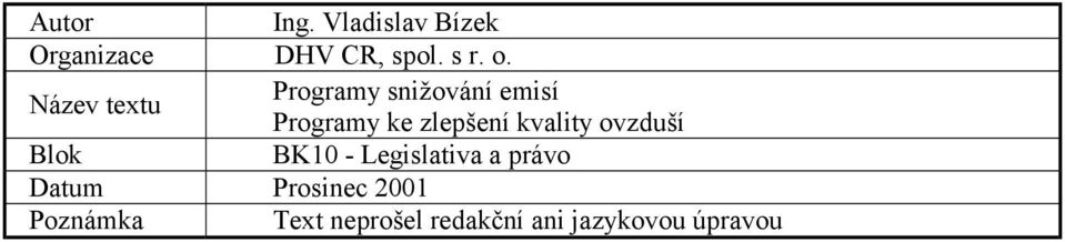 kvality ovzduší Blok BK10 - Legislativa a právo Datum