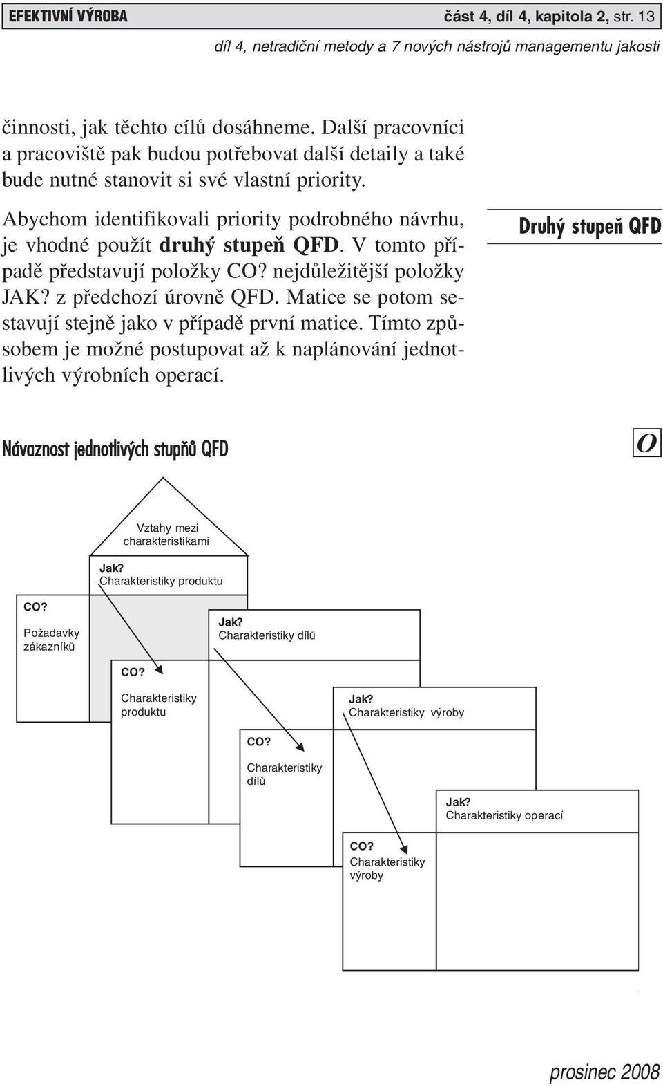 Abychom identifikovali priority podrobného návrhu, je vhodné použít druhý stupeň QFD. V tomto případě představují položky CO? nejdůležitější položky JAK? z předchozí úrovně QFD.