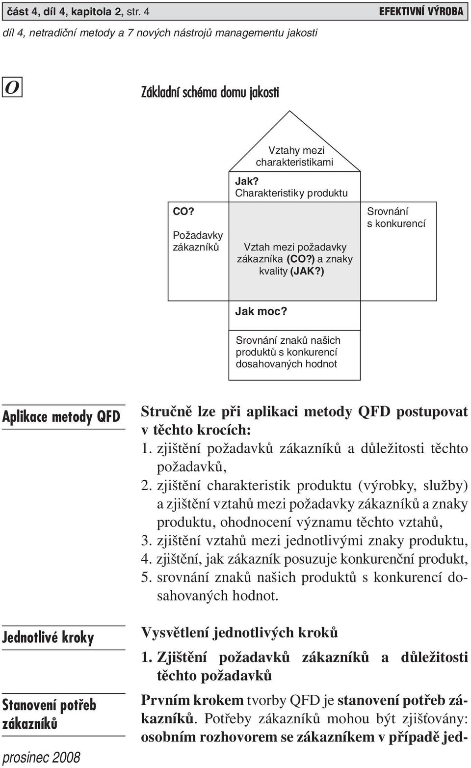 Srovnání znaků našich produktů s konkurencí dosahovaných hodnot Aplikace metody QFD Jednotlivé kroky Stanovení potfieb zákazníkû Stručně lze při aplikaci metody QFD postupovat v těchto krocích: 1.