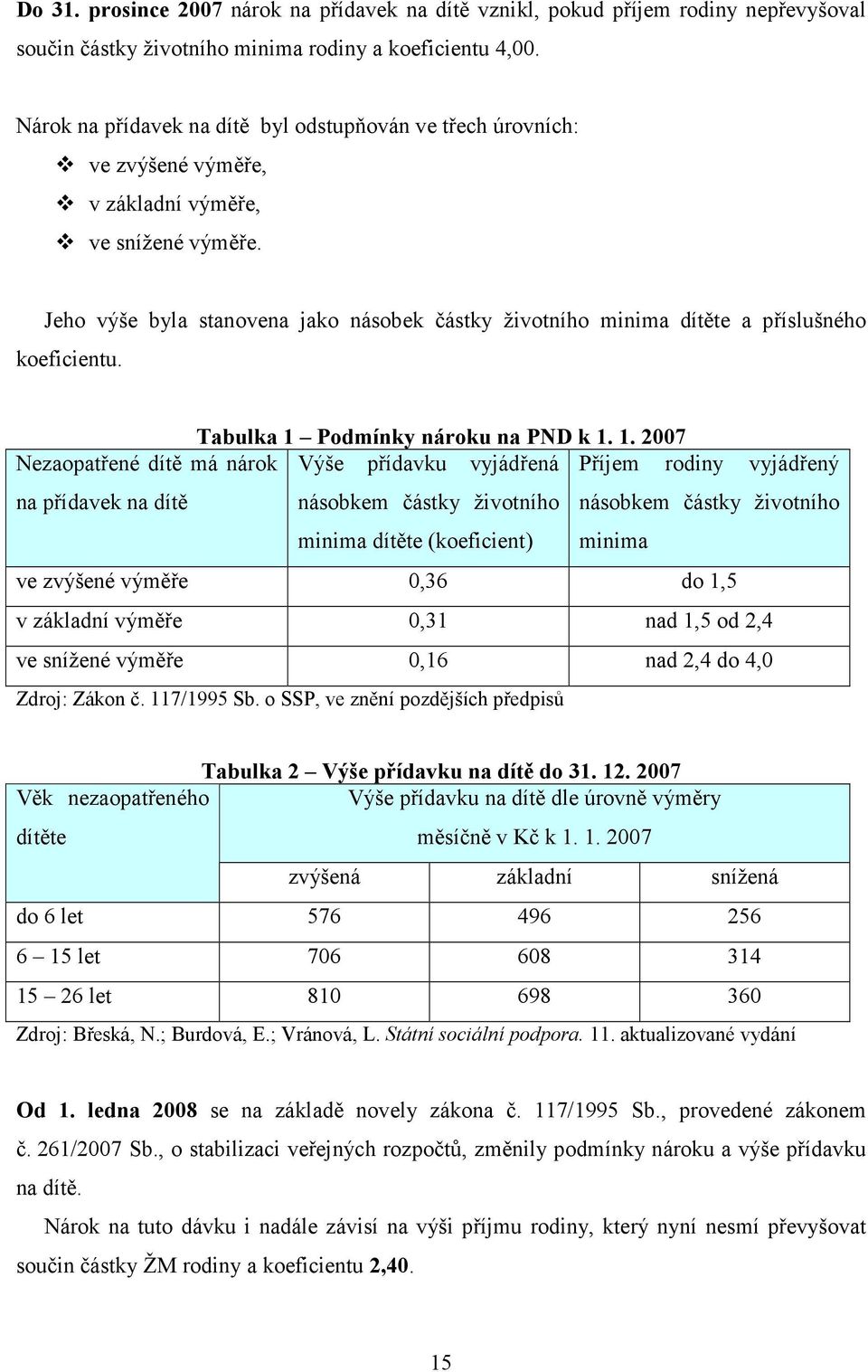 Jeho výše byla stanovena jako násobek částky životního minima dítěte a příslušného koeficientu. Tabulka 1 