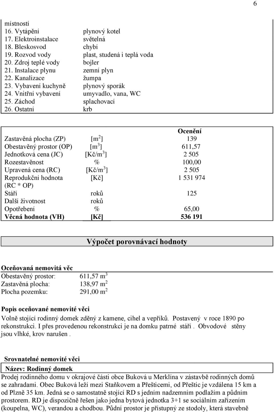 Ostatní krb Ocenění Zastavěná plocha (ZP) [m 2 ] 139 Obestavěný prostor (OP) [m 3 ] 611,57 Jednotková cena (JC) [Kč/m 3 ] 2 505 Rozestavěnost % 100,00 Upravená cena (RC) [Kč/m 3 ] 2 505 Reprodukční